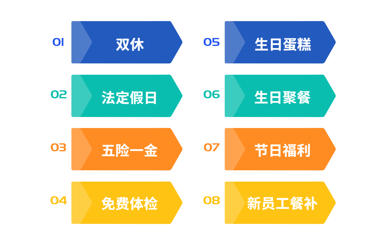 1646285013102488.png 企業(yè)人事行政春招校招春季招聘長圖海報.png